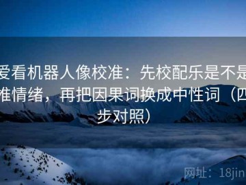 爱看机器人像校准：先校配乐是不是推情绪，再把因果词换成中性词（四步对照）